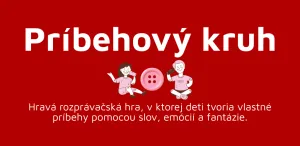 Príbehový kruh