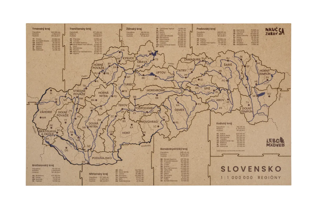 Mapucle Slovensko regióny
